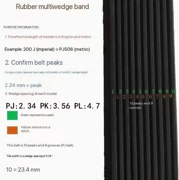PK1540 Loader Engine Motor Fan Air Conditioner Rubber Multi-Wedge Belt Treadmill Motor Fitness Machine