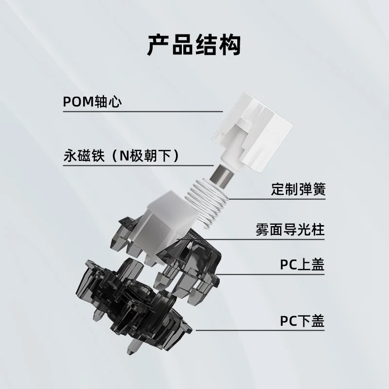PHYLINA ThunderFlash Magnetic Switch 35g Linear Pre-Lubed Switches Pom Stem Free Setting Pre Travel For Magnetic Switch Gaming K