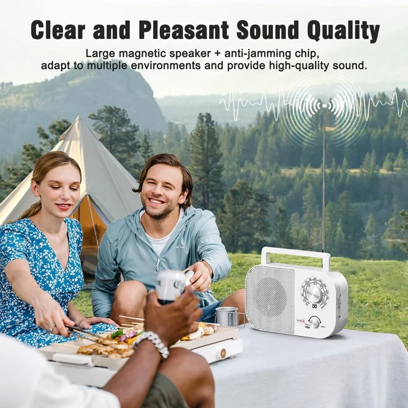 Portable AM FM Radio with Long Range Reception, Transistor Radio with Big Speaker,Battery Operated or AC Power-A82Z