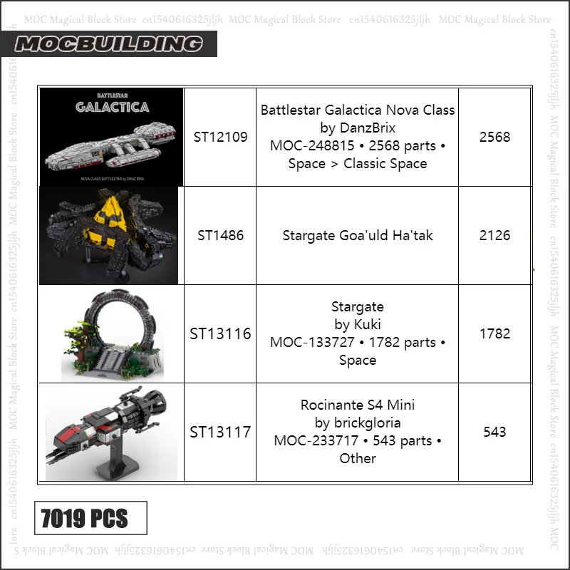 Custom Models New DIY Assembly Technology Bricks Toys Creative Collection Gifts