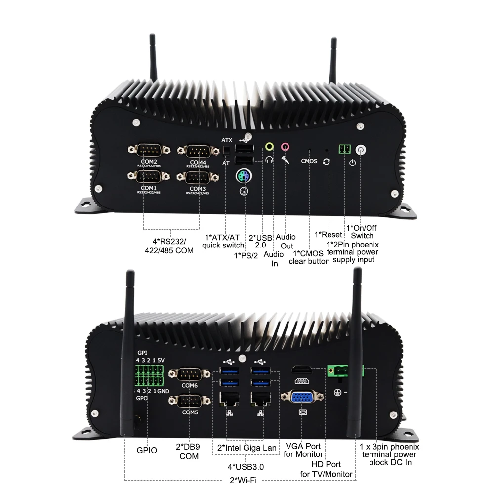 6-COM Fanless Industrial Box PC Core i7-1195G7 i5 1135G7 Dual 2.5G LAN Windows 10 Linux Computer industriale compatto GPIO 4G SIM