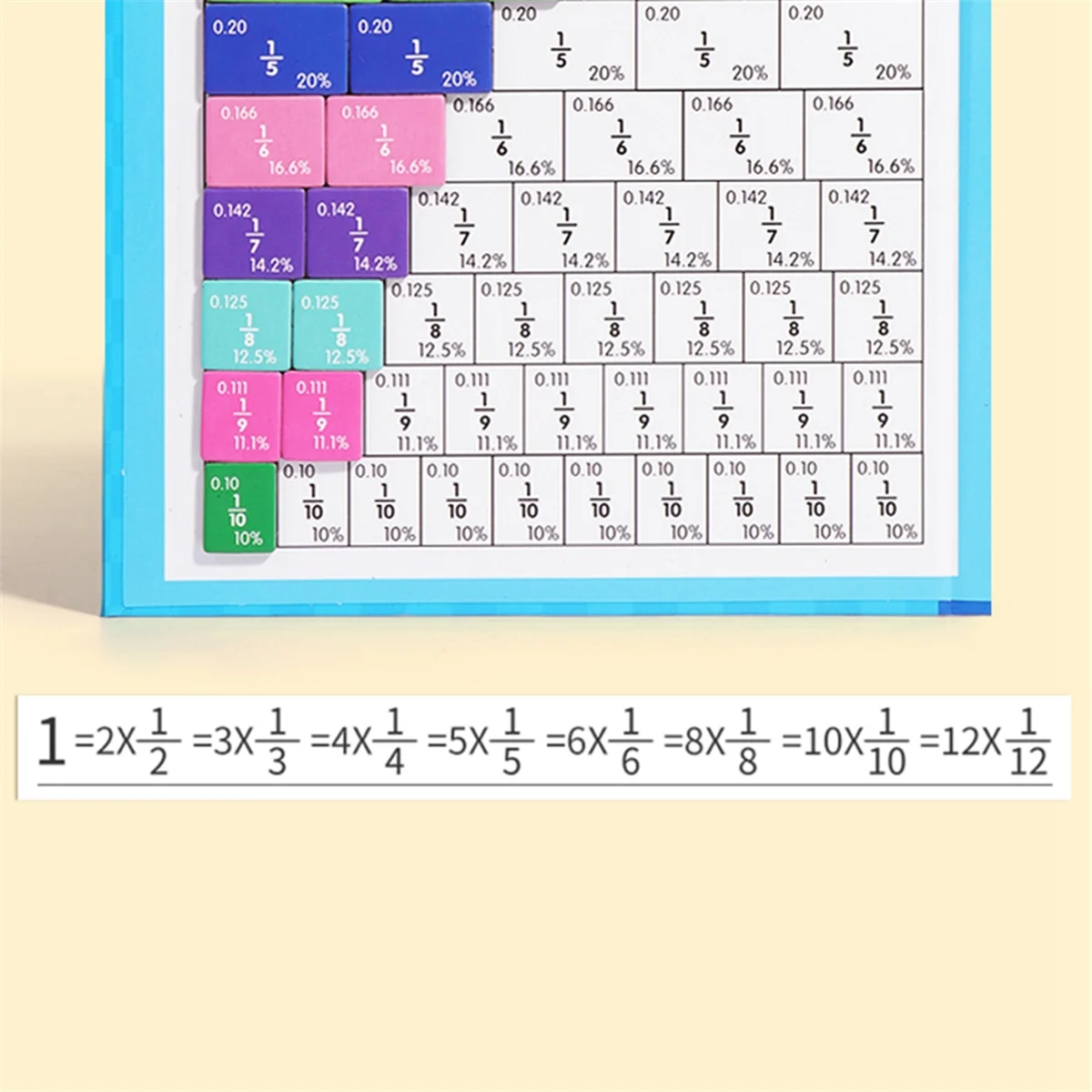 Kinder magnetische Fraktion lernen Mathe Spielzeug Fraktion Buch Set Arithmetik lernen Lernspiel zeug