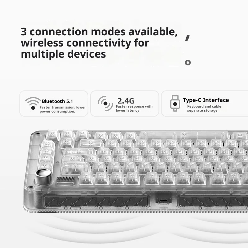 Iqunix X81 Mechanical Keyboard Tri-Mode 2.4gwireless Bluetooth5.1 Hot Plug Super Long Endurance Esports Game Keyboard Apex Cs2