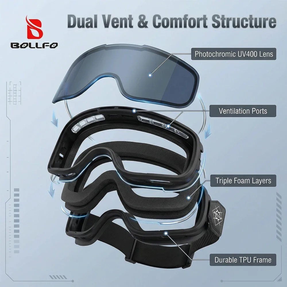 Thumbnail 3 - #68 Newest Snow Goggles