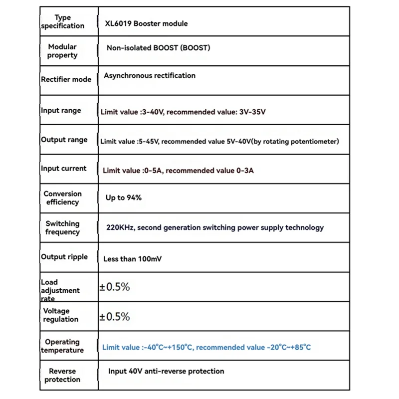 -A25M 3-Pack XL6019 DC-DC وحدة طاقة معززة قابلة للتعديل دفعة 5 فولت 6 فولت 12 فولت 24 فولت 3-35 فولت To5-40 فولت 5A تيار عالي الطاقة تيار مستمر Todc