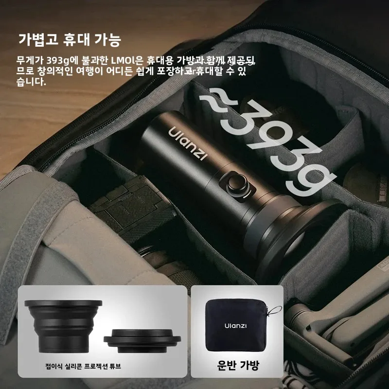 울란지 LM01 RGB 10W 사진 플래시라이트 4색 디밍 비디오 촬영 플래시 LED 조명 7500mAh 1/4" 나사 포함 20개 고보 라이브 브이로그