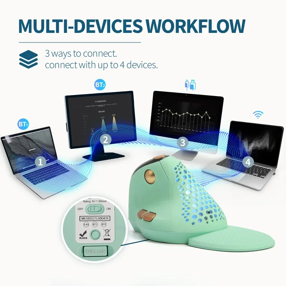 M618xsd sucher wiederauf ladbare 1000ma entfernbare maus mit oled bildschirm 4000dpi optischer usb empfänger & typ c kabel maus