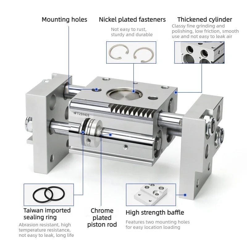 HFT10X20S HFT10X30S HFT10X40S HFT10X60S X80S X100S HFT16 HFT20 HFT25 HFT32  RKZN Wide‑type Gripper Cylinder HFT Series