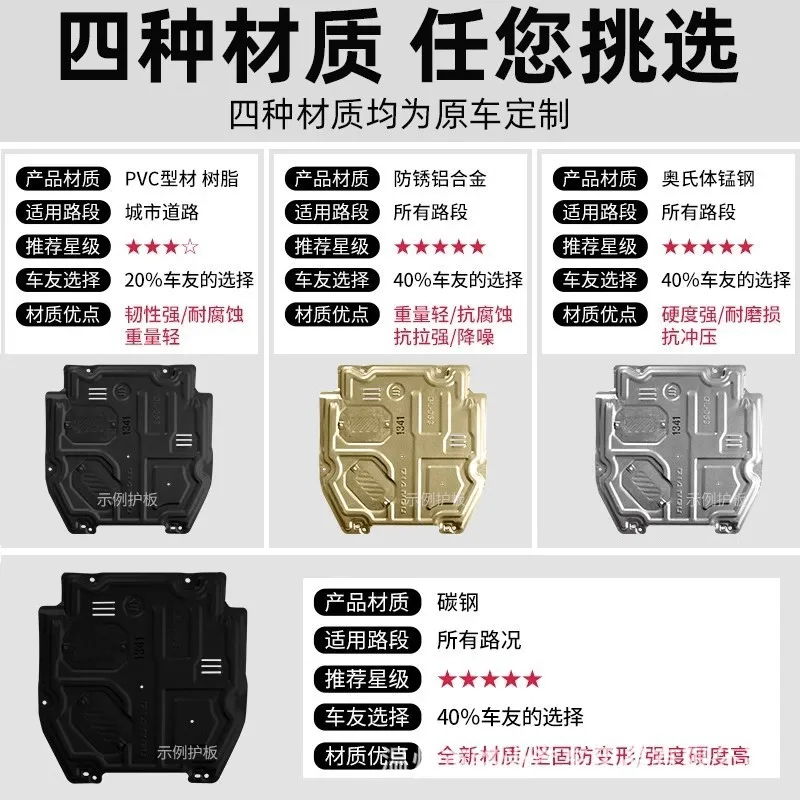 Li Auto L7 L8 L9 2023 2024 Protezione auto 3D Alluminio Protezione motore Sottoscocca Piastre di protezione inferiore Più forte