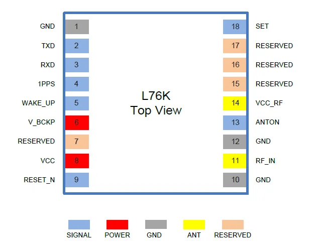 L76K GPS-Modul Heltec V4 T114 V2 WiFi LoRa 32 Unterstützt Meshtastic IoT L76K GNSS-Modul – Detail 2