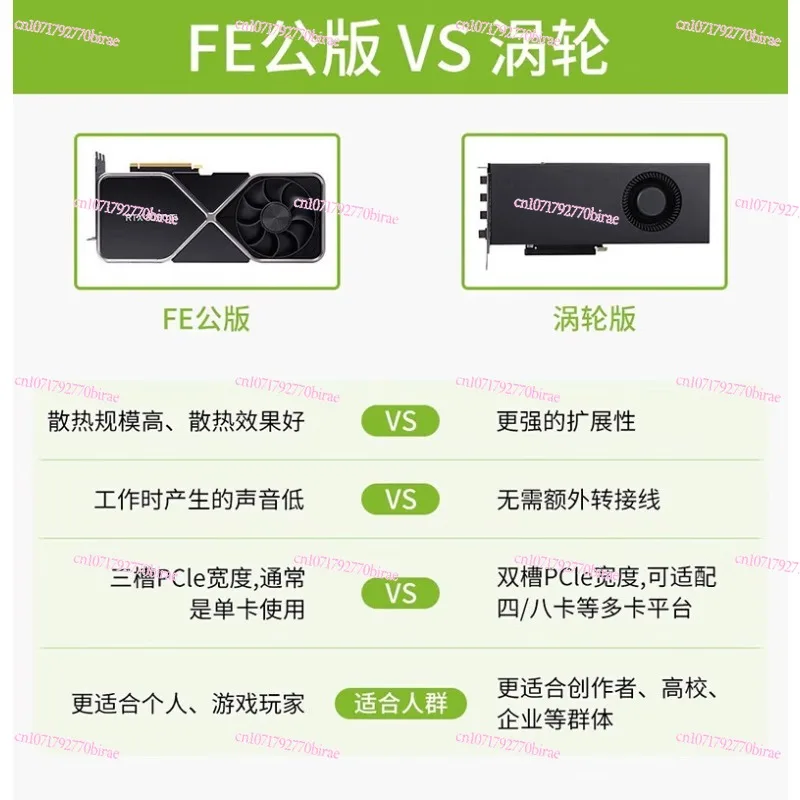 بطاقة الرسومات المستقلة RTX 3090 24G الإصدار العام 3080 Ti Turbine AI التعلم العميق النمذجة تقديم