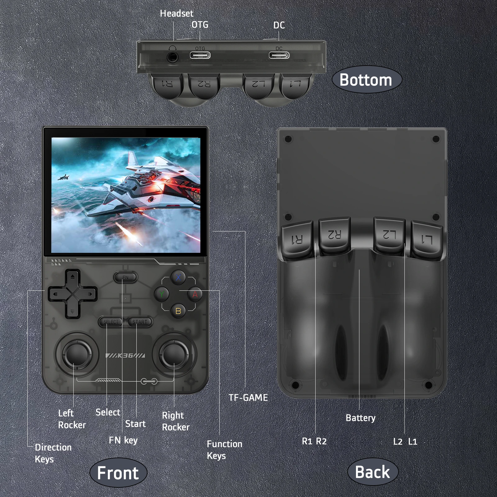 Портативная игровая консоль в стиле ретро с открытым исходным кодом K36, 3,5-дюймовый IPS-экран, 16000 игр, эмулятор для PS1/PSP/DC/N64/SS, аккумулятор 3500 мАч