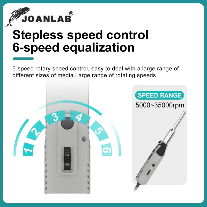 JOANLAB 220V Handheld High-speed Homogenizer Dispersion Emulsifier Laboratory Cell Tissue Crusher Mixer MHZ-01