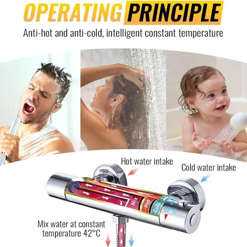 Thermostatic Shower Cartridge Replacement Compatible Multi-model Water Mixer Valve Core
