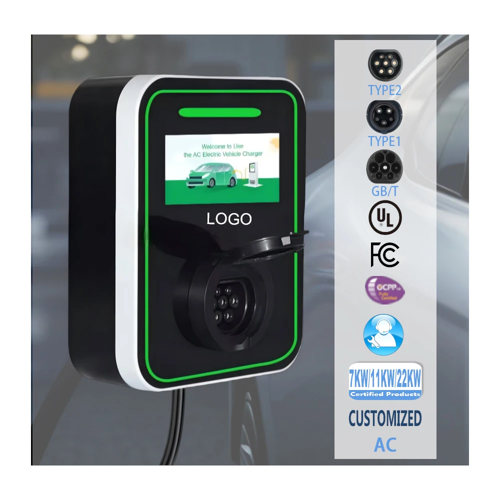 Untethered Ev Wall …