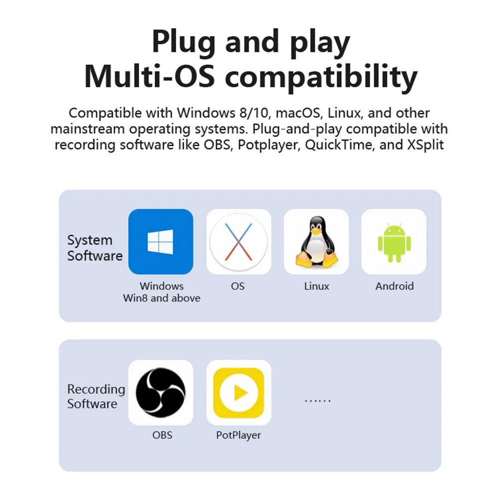 Carte de Capture vidéo USB 2.0 4K 2 en 1, USB/type-c vers HDMI 1080P, enregistreur de jeu en direct pour PS4, PS5, Switch, Xbox, Windows, Mac, iPad