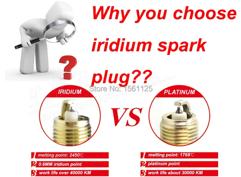 1 2 4 Stück Iridium-Motorzündkerze EIX-CR9 FÜR CR9EK CR8EK CR9EIX CR9EVX CR9E CR9EIA-9 CR9EB PMR9B U27ESR-N IU27 IU24 R017-9 – Detail 5