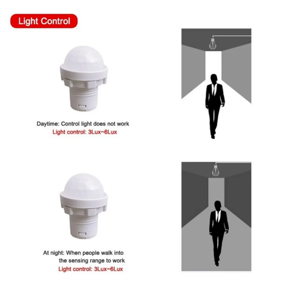 LDHLM LED Motion Sensor 220V 110V Automatic Infrared PIR Movement Detector Wall Mount Timer Outdoor 12 Volt Sensor Light Switch