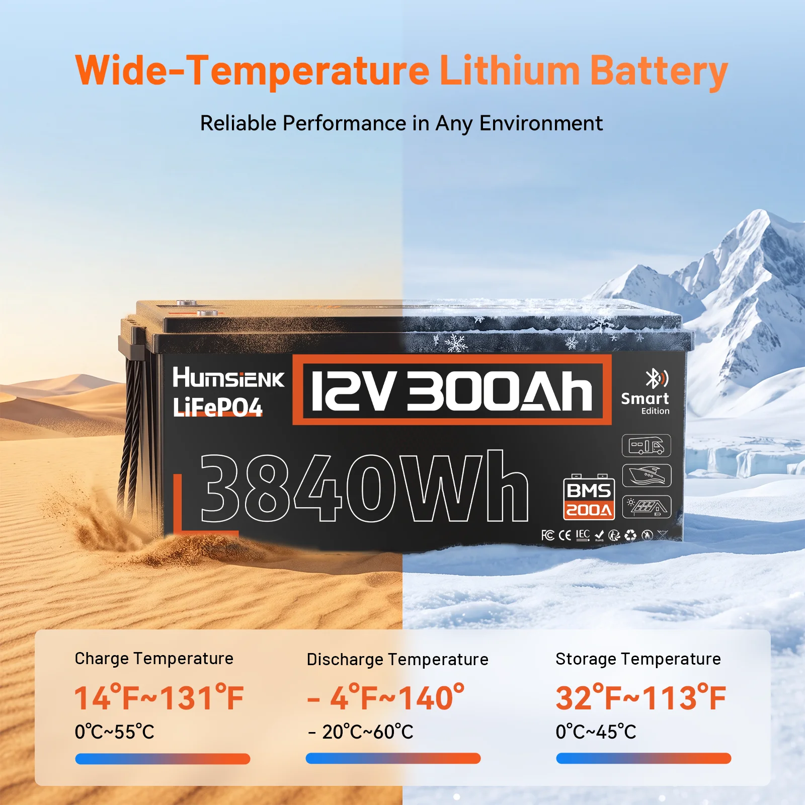 Humsienk 12V 300Ah LiFePO4 Battery, Built-in Bluetooth & 200A BMS, MAX.3840Wh, Low-Temp Protection, Rechargeable Lithium Battery for Home Backup, RV Travel, Camper Van, Golf Cart, Boat, Solar Power System, Off-Grid Living, Emergency Power