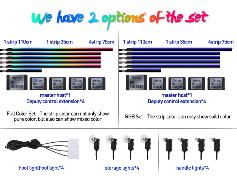 18 In 1 Full Color Streamer Car Ambient Lights RGB 64 Color Universal LED Interior Hidden Acrylic Strip Symphony Atmosphere Lamp