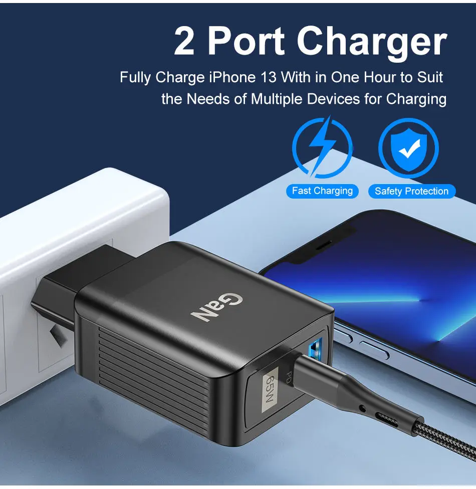 Luxmoc 65W GaN PD33W QC3.0 Fast Charge 9V 12V Fast Charge USB Type C Fast Charger Direct Charge USB Charger For iPhone Laptop