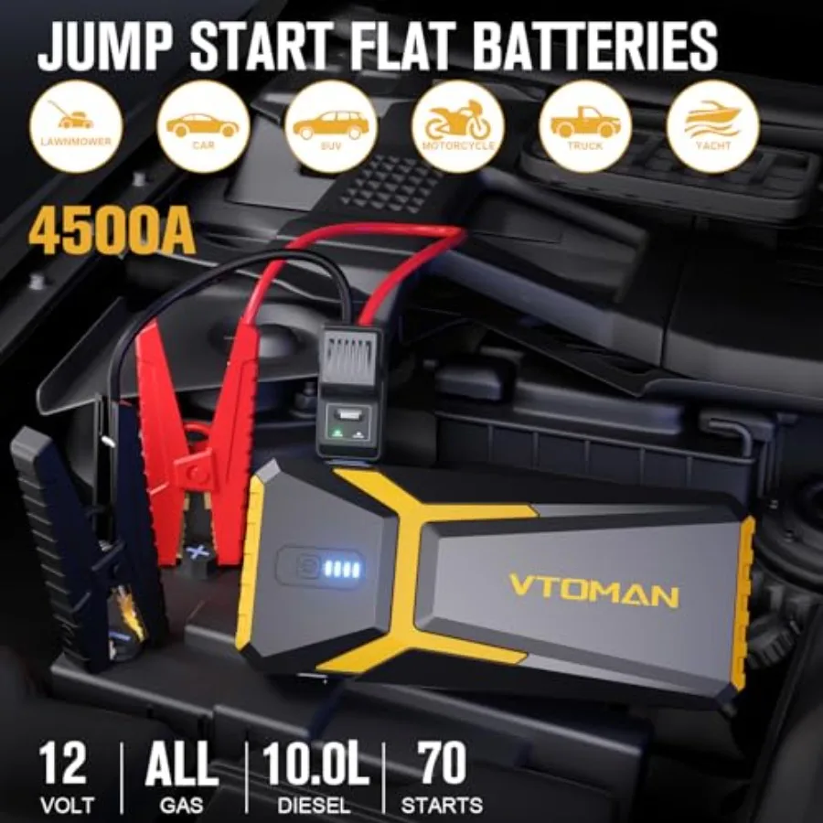 4500A Jump Starter Portable Car Starter for All Gas and 10.0L Diesel Engines 12V Lithium Jump Box Battery Booste