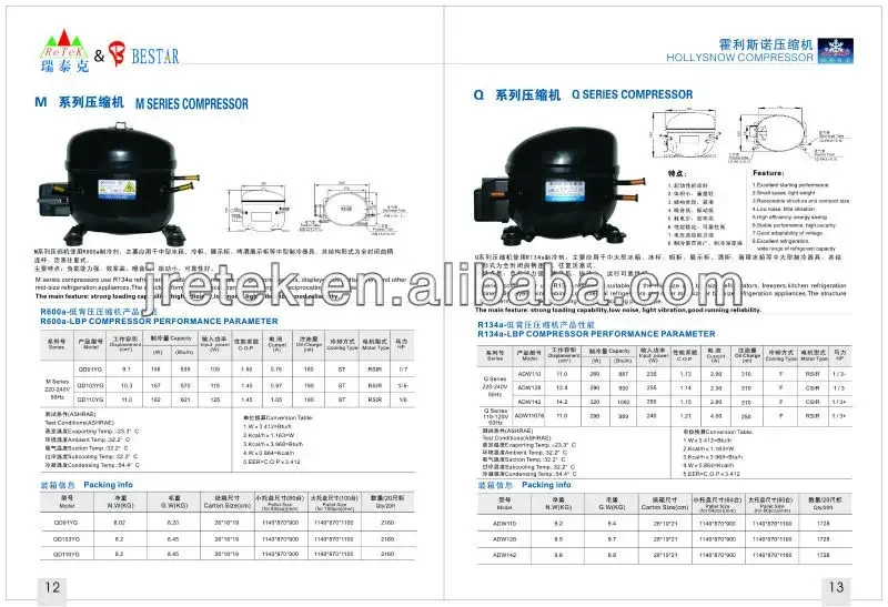 SIBERIA COMPRESSORS FOR REFRIGERATOR/FREEZER/SHOW CASE