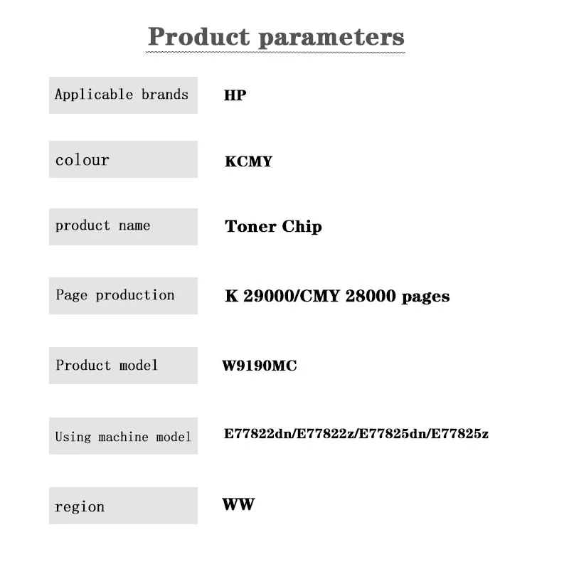 W9190MC W9191MC W9192MC W9193MC BK/C/M/Y WW Toner Chip for  HP Color LaserJet Managed MFP E77822dn E77825dn E77830dn MFP E77830z