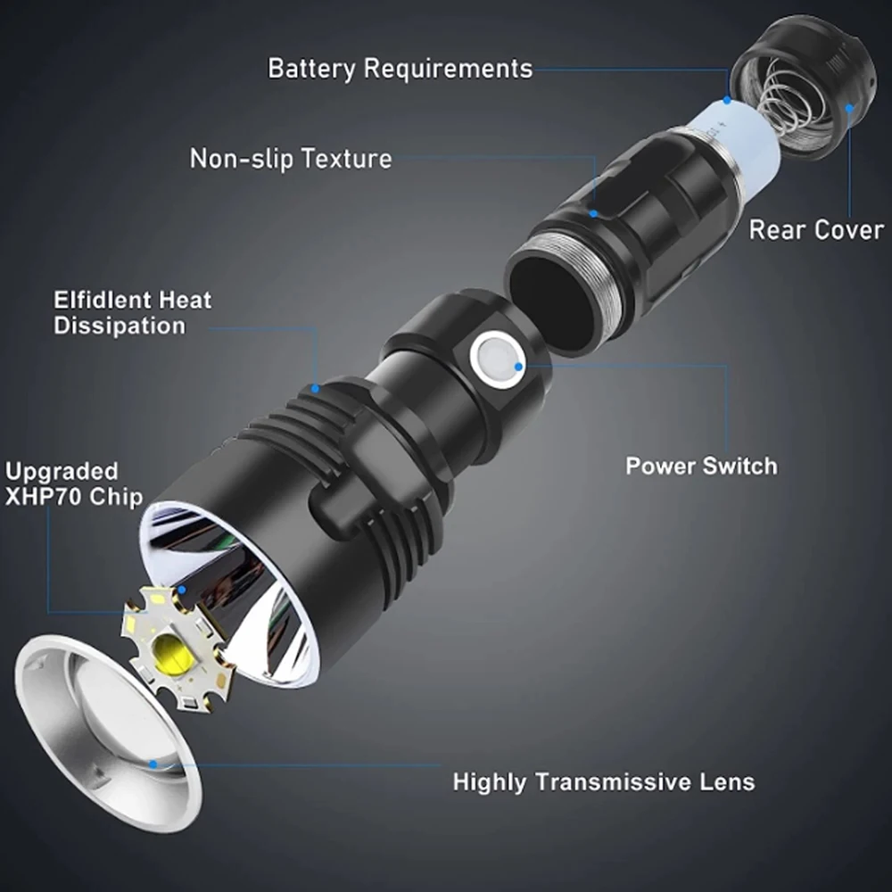 Most Powerful LED Flashlight XM-L2 XHP70 Outdoor LightingTactical Torch USB Rechargeable  Waterproof Lamp Ultra Bright Lantern