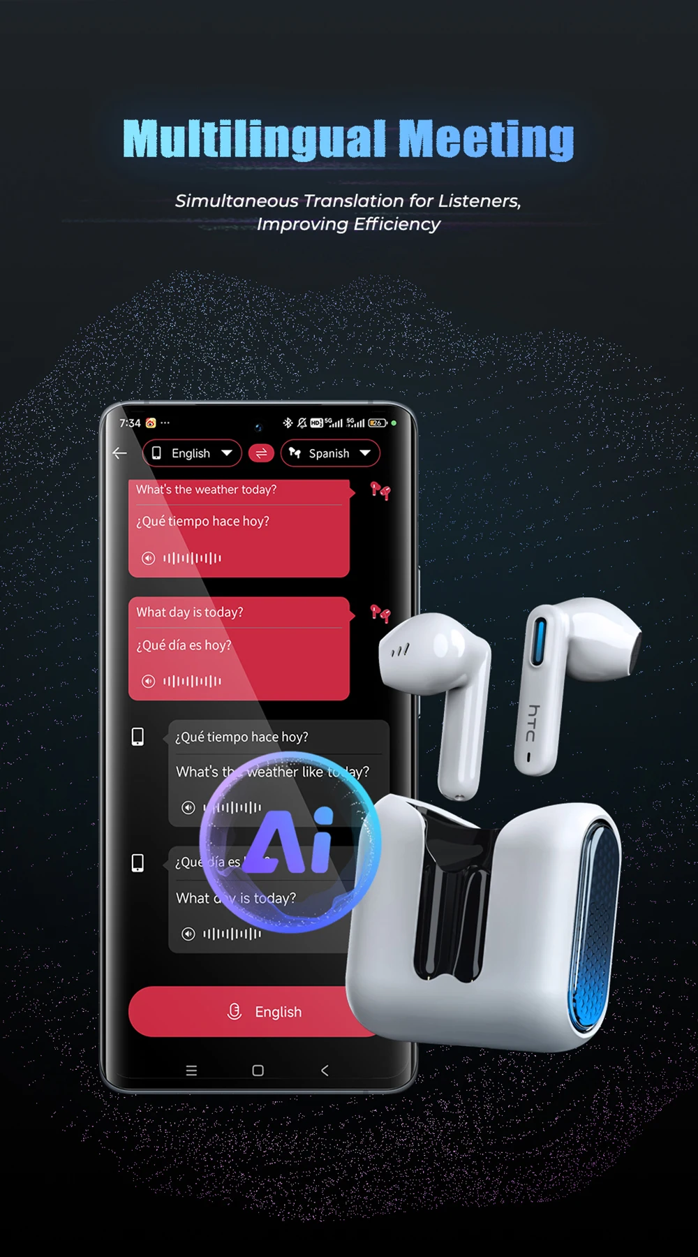 Übersetzer-Kopfhörer 2026 HTC NE49 KI-Echtzeit-Übersetzung BT6.0 TWS Gaming HiFi Bass IPX5 – Detail 2