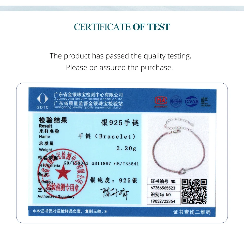 Product detail