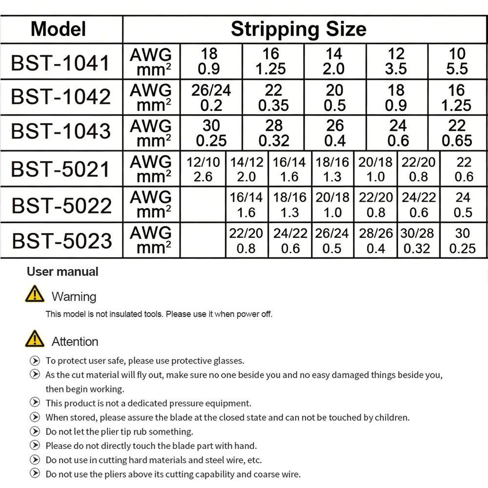 7in Wire Pliers Multifunction Crimping Stripper Nipper PVC Handle+42# Steel Side Cutter Peelable 0.2-5.5mm²/18-22AWG Wire Tools
