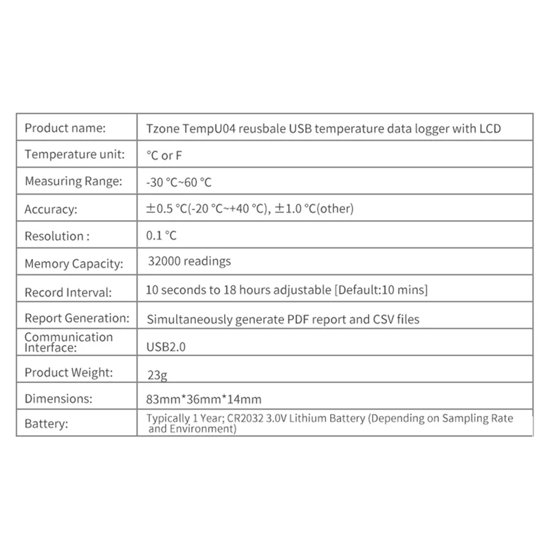 ABGN TempU04 USB Temperature Data Logger Recorder with 32000 Points Capacity Reusable TEMP Data Logger 30%OFF
