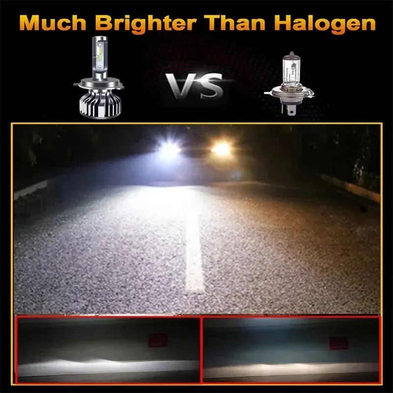 2PCS Car Lights H4 LED CANBUS LED H7 20000LM H11 Lamp for Car Headlight Bulbs H1 H3 H9 9005 9006 HB3 HB4 Fog Light 12V 24V image 4