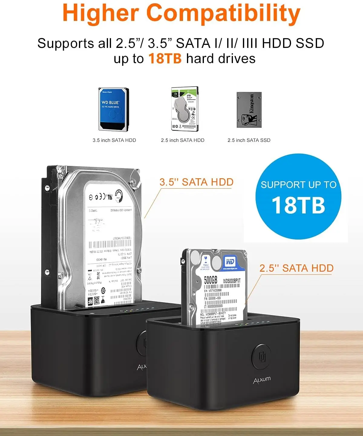 USB C 3.0 Dual Bay SATA Hard Drive Docking Station with Offline Clone to 2.5/3.5 Inch HDD SSD Adapter for Windows MacOS Linux
