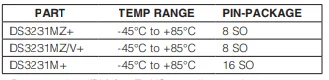 1-20PCS DS3231MZ SOP-8 DS3231MZ+TRL DS3231M I2C DS3231 MZ Echtzeituhr Chip – Detail 3