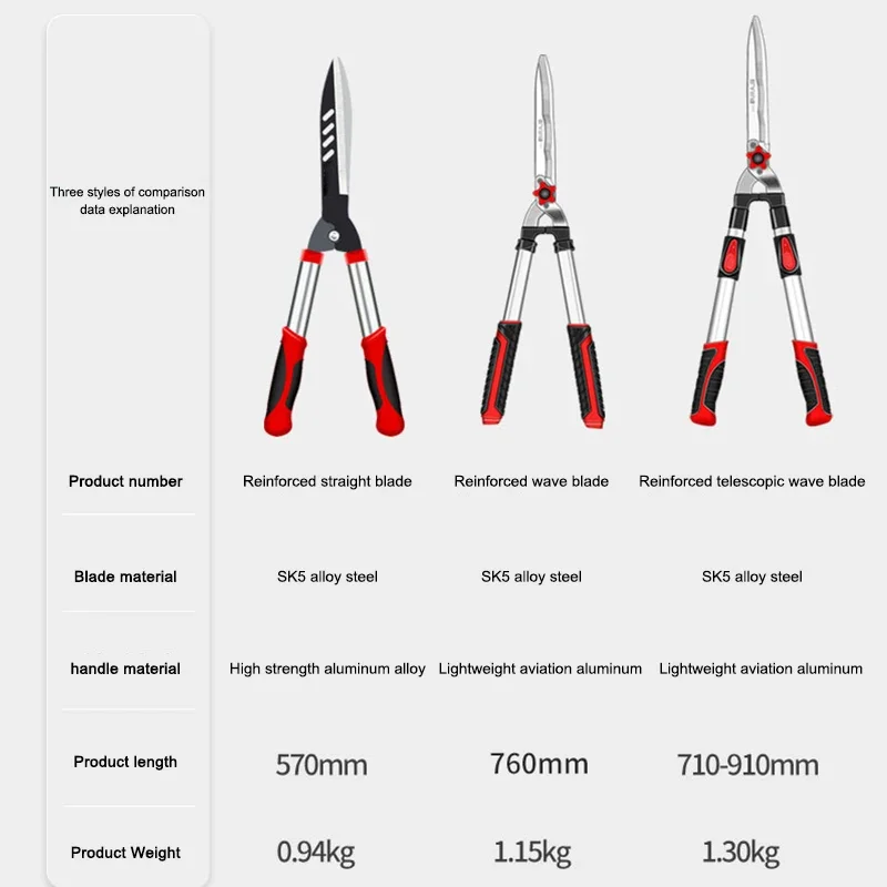 Pruning Tools Gardening large scissors Garden flower pruning shears trim lawn special hedge shear strong pruning of branches