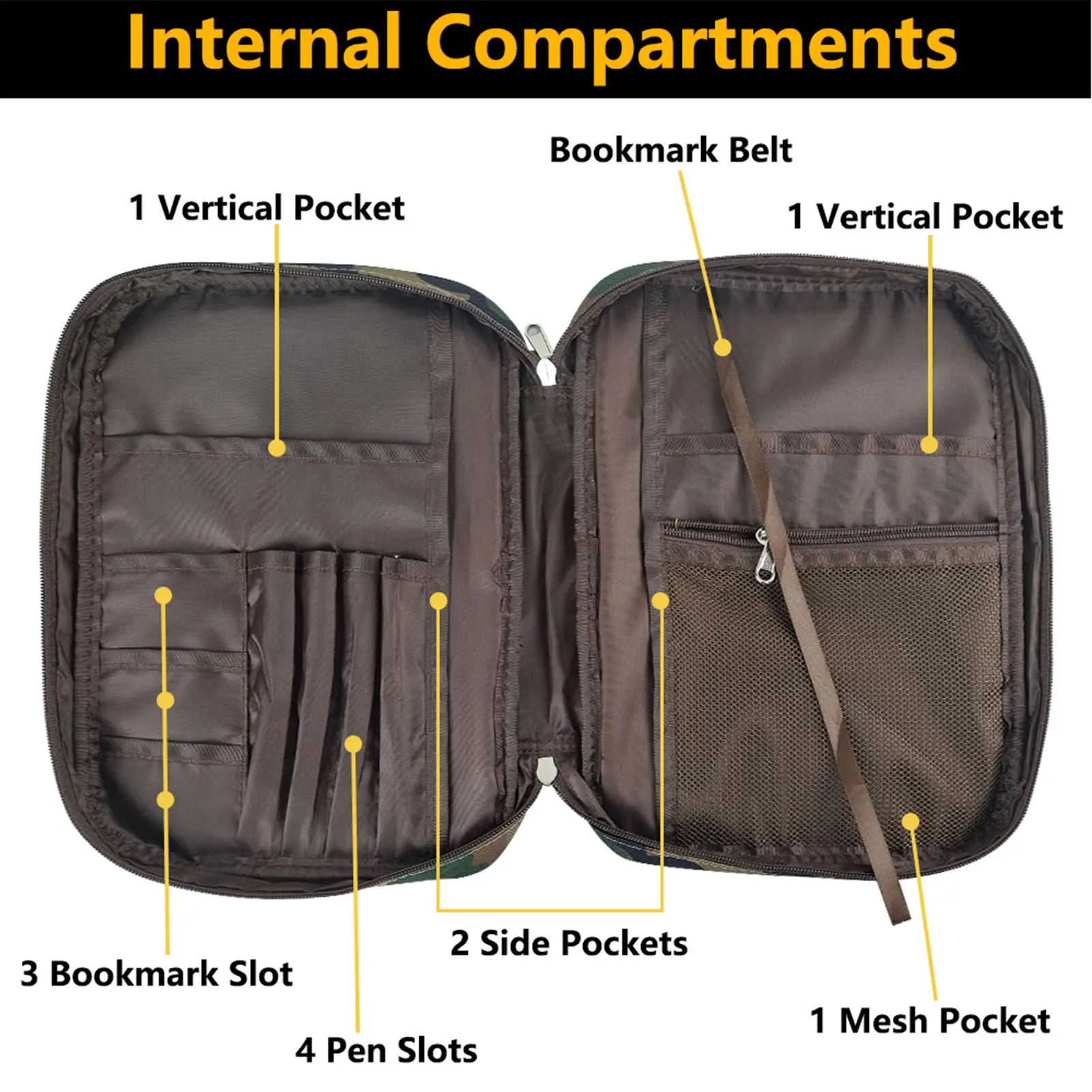 Funda grande para libro de estudio de la Biblia, bolsa de transporte para libro de estudio de la Biblia, funda protectora de lona, bolsa de almacenamiento de libros