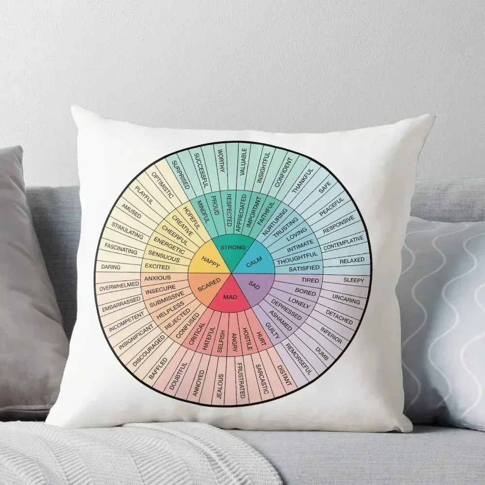 Wheel of Feelings and Emotions - Therapy and Counseling Art - DBT & CBT Gift for Counselor, Therapist and Parent Throw Pillow