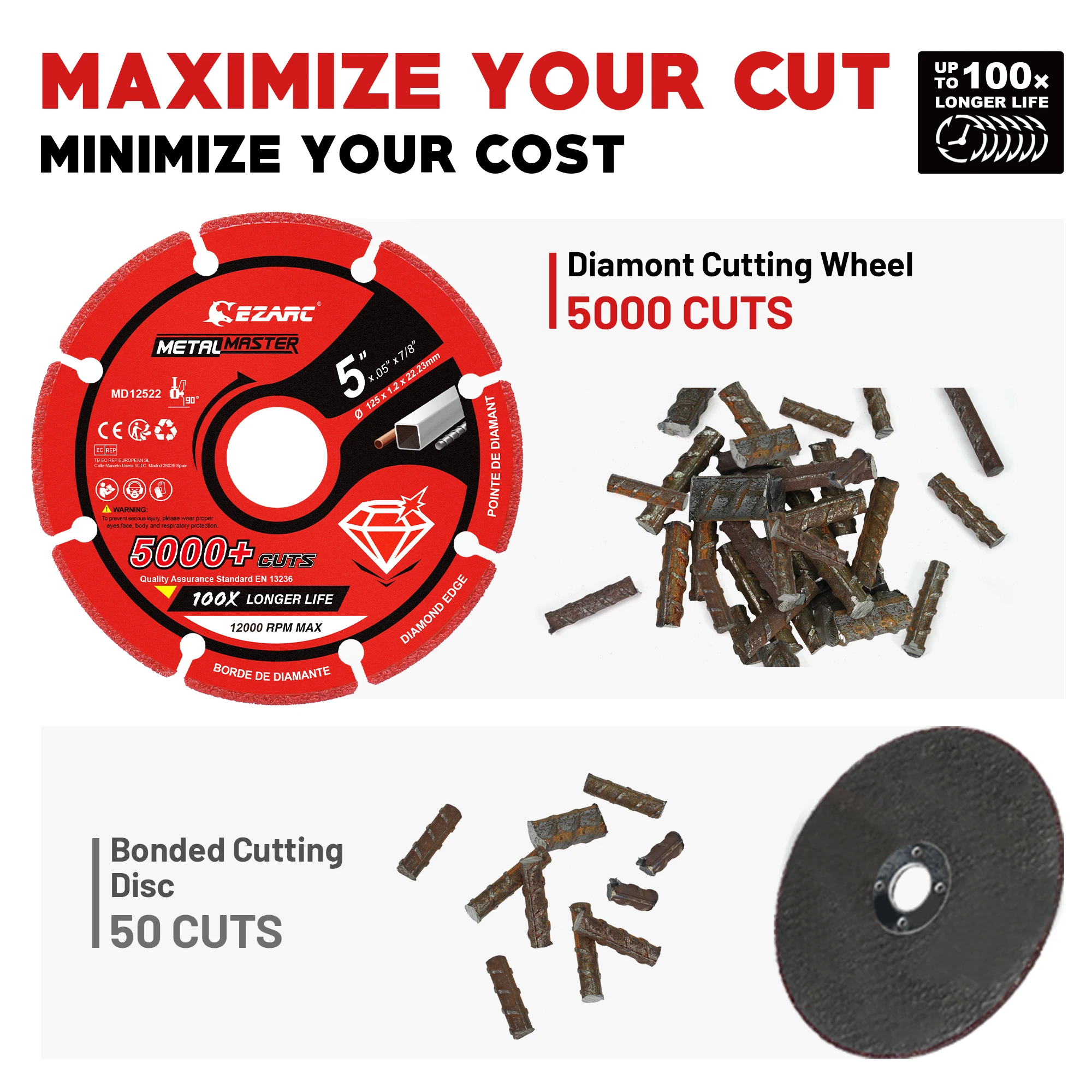 EZARC Diamond Cutting Wheel 125mm x 1.2mm x22.23mm Diamond Cut Disc for Metal, Cut Off Wheel with 5000+ Cuts on Steel Rebar Iron