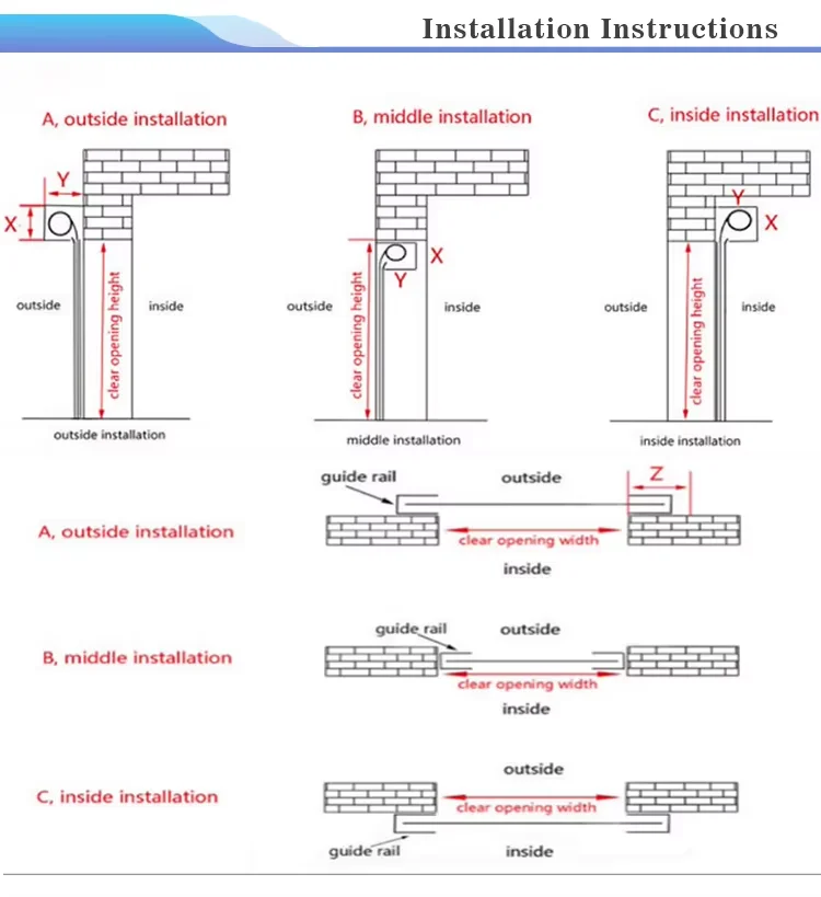 Drzwi rolowane OEM, australijskie drzwi rolowane, garażowe lub przemysłowe automatyczne drzwi przesuwne do garażu, drzwi rolowane.