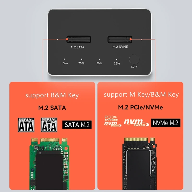 

3.1 for .2 NVMe/Sata Dual Disk Base 10Gbps Super Fast Duplicator Enclosure Offline Clone Online Read-Write Expans