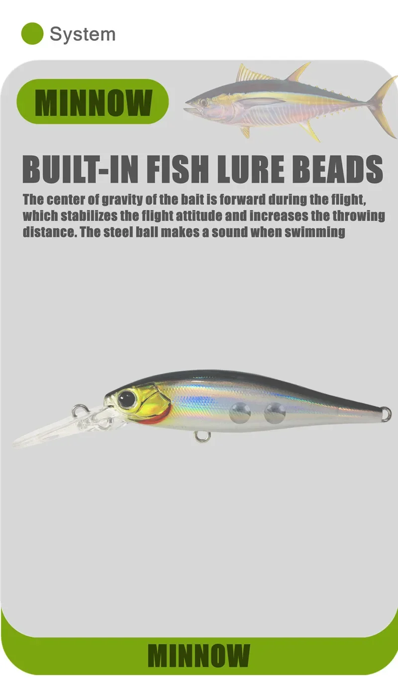 Langlippen-Minnow-Wobbler-Köder 6cm 4,7g Angelköder Tief Tauchender Sinkender Jerkbait Swimbait Künstlicher Harter Köder für Forelle und Barsch – Detail 7