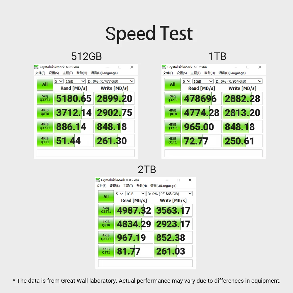 Thumbnail 2 - #4 Latest PS5 Storage Expansion Offers