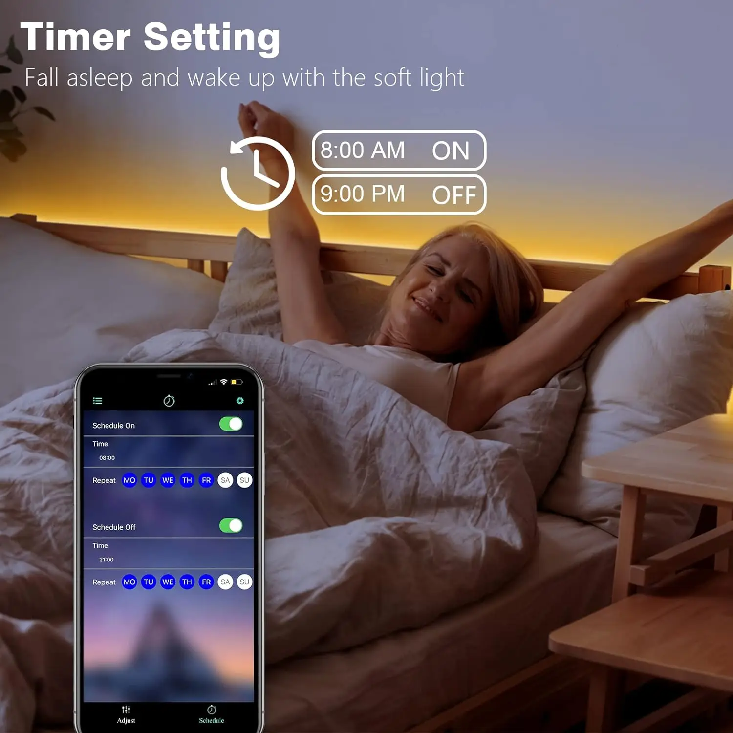 5V USB Zigbee 3.0 Led Strip Light Controller RGB RGBCCT LED Light Strip Dimmer Smart APP Voice Remote for MQTT Smartthings Alexa