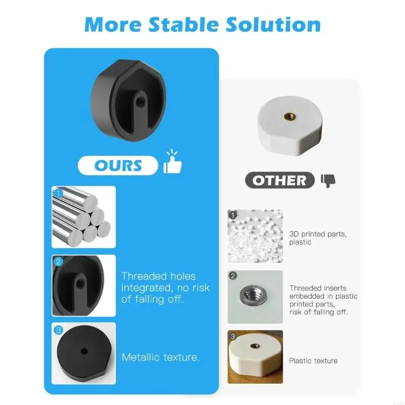 2025 Nowy adapter statywu aluminium dla mini anten satelitarnych gwintowanymi 1/4 3/8