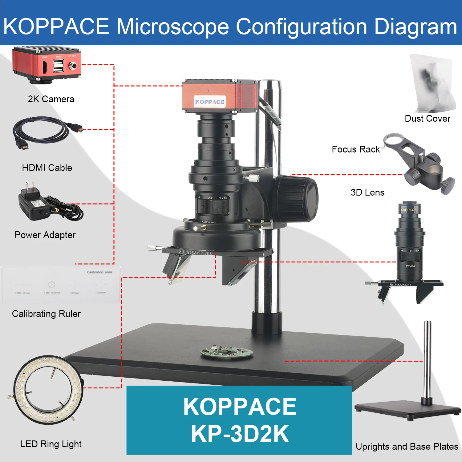 KOPPACE mikroskop elektron pengukur 3D, 19X-136X berputar 360 ° 2D/3D dengan bebas beralih