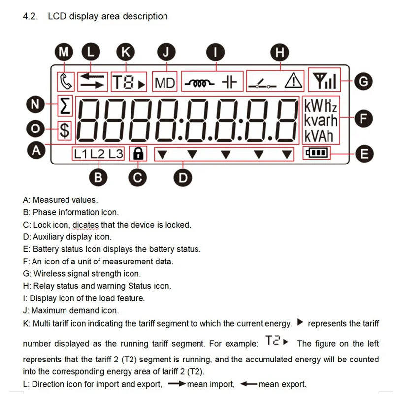 M20K 3 Phase Energy Meter Kwh Power Monitor Wattmeter Tuya App Remote Switch On OFF 3X110/190V 230/400VAC