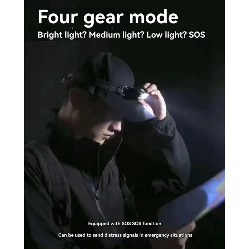 

LED Rechargeable Headlamp Sensor Waterproof Headlamp Portable Headlight With Super Bright Lights For Outdoor Hiking Camping