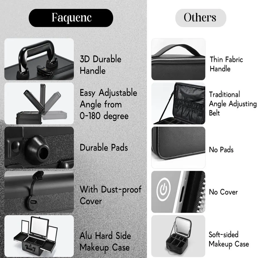 Étui avec miroir éclairé par LED 11,2 pouces, étui de voyage pour maquillage, luminosité réglable en 3 couleurs, organisateur de cosmétiques, magasin d'artiste